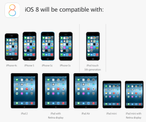 Compatibilidad-iOS-8