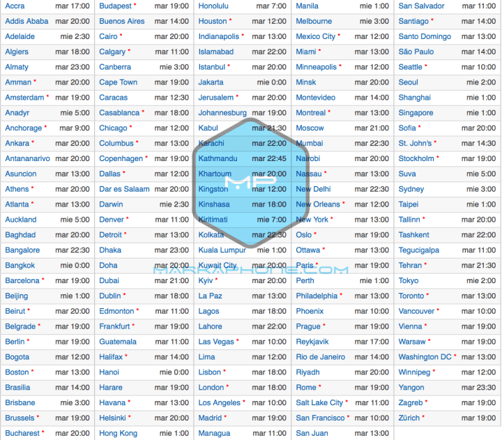Captura de pantalla 2014-09-06 a la(s) 03.00.48 p.m.