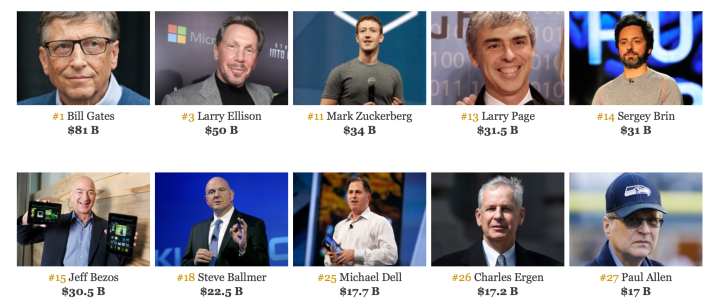 Captura de pantalla 2014-10-08 a la(s) 04.24.21 p.m.