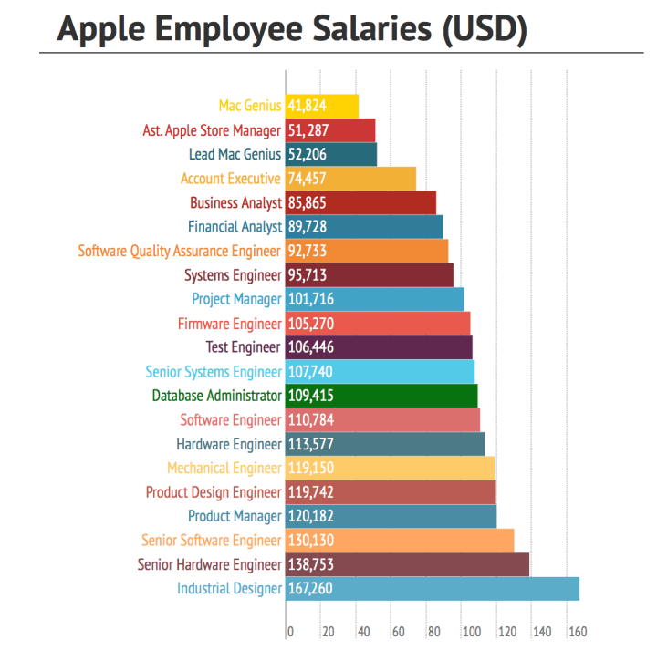 Captura de pantalla 2014-10-09 a la(s) 03.48.28 p.m.