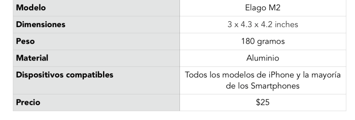 Captura de pantalla 2014-11-27 a las 9.41.56 p.m.