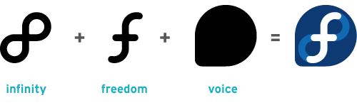 fedora_graphic