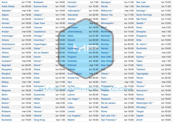 Captura de pantalla 2015-03-09 a las 11.26.55 a.m.
