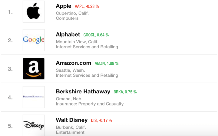 Captura de pantalla 2016-02-20 a las 8.53.58 a.m..png