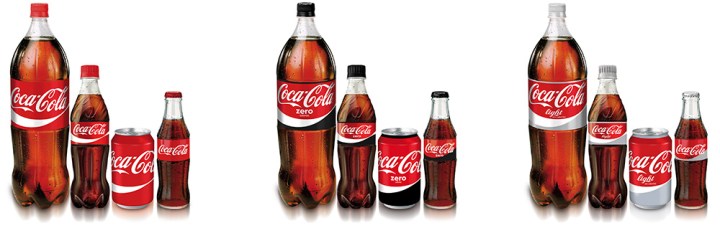 coca_cola_marca_unica_family_extensions