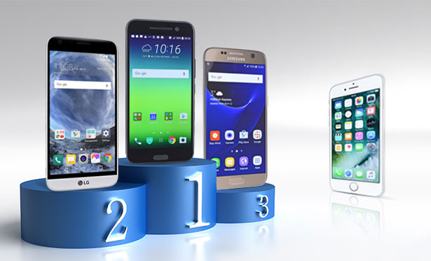 phonesbatteryliferanking